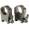Кольца LUMAN PRECISION 25,4 мм средние LP25MED